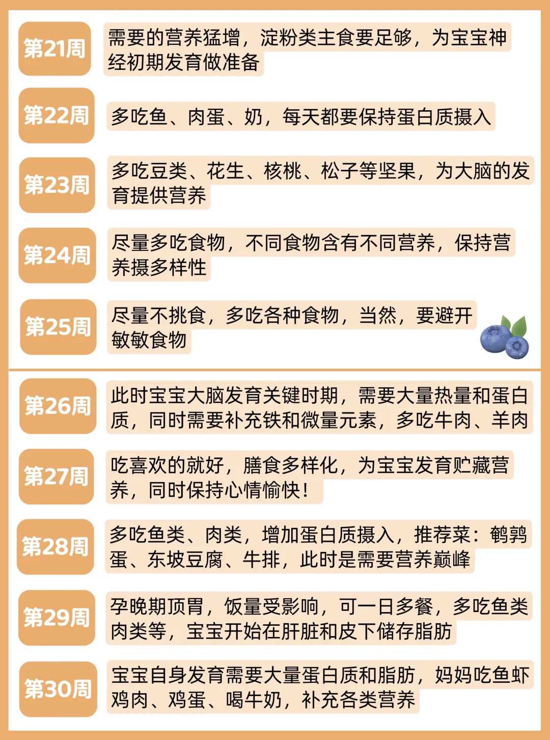代放生鸟有福报吗，放生、供养如来福报有穷尽，但随喜功德福报无穷无尽