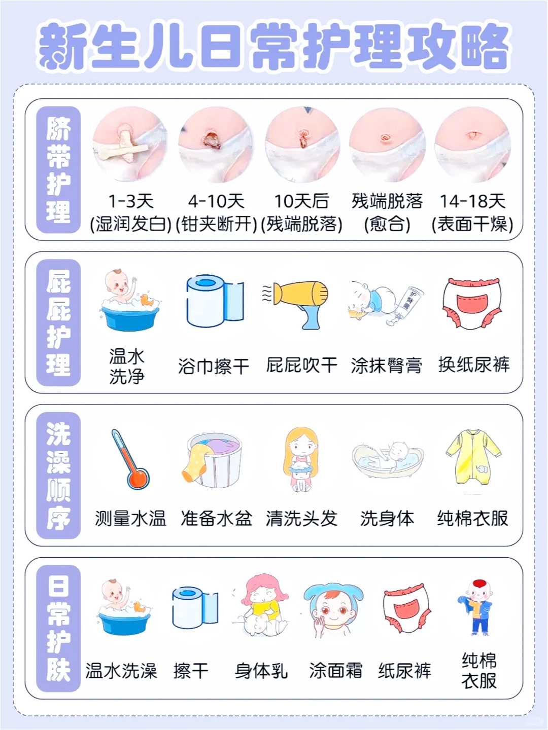 放生日是几月几号2023农历