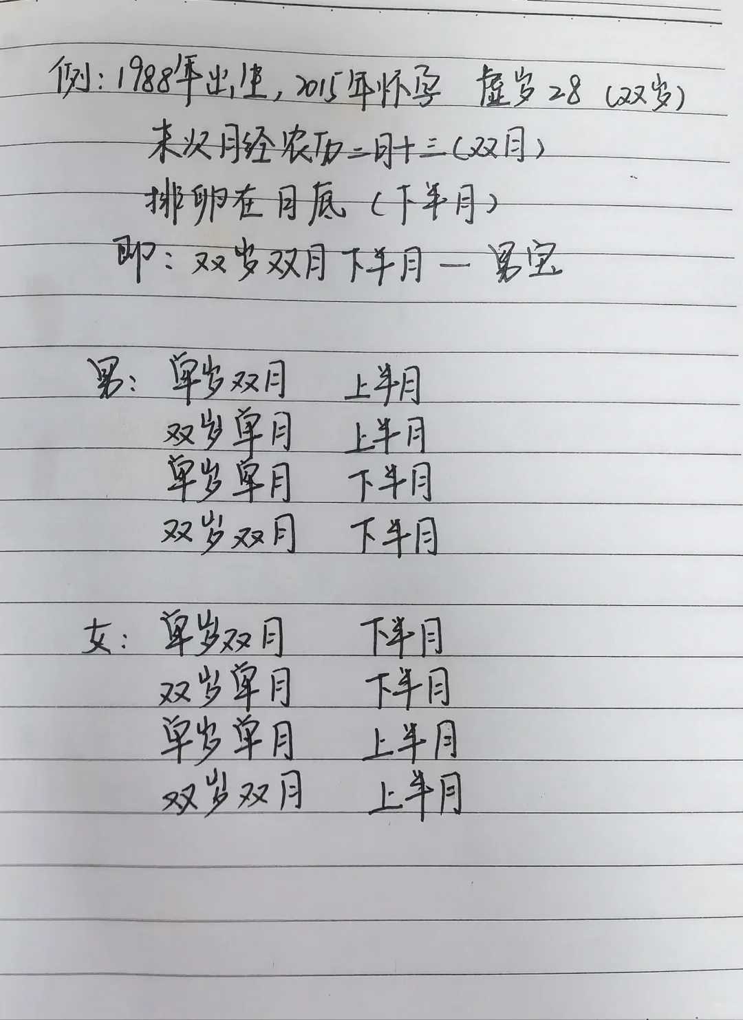 海口放生护生会如何加入,放生比较好的地方,放生护生会如何加入