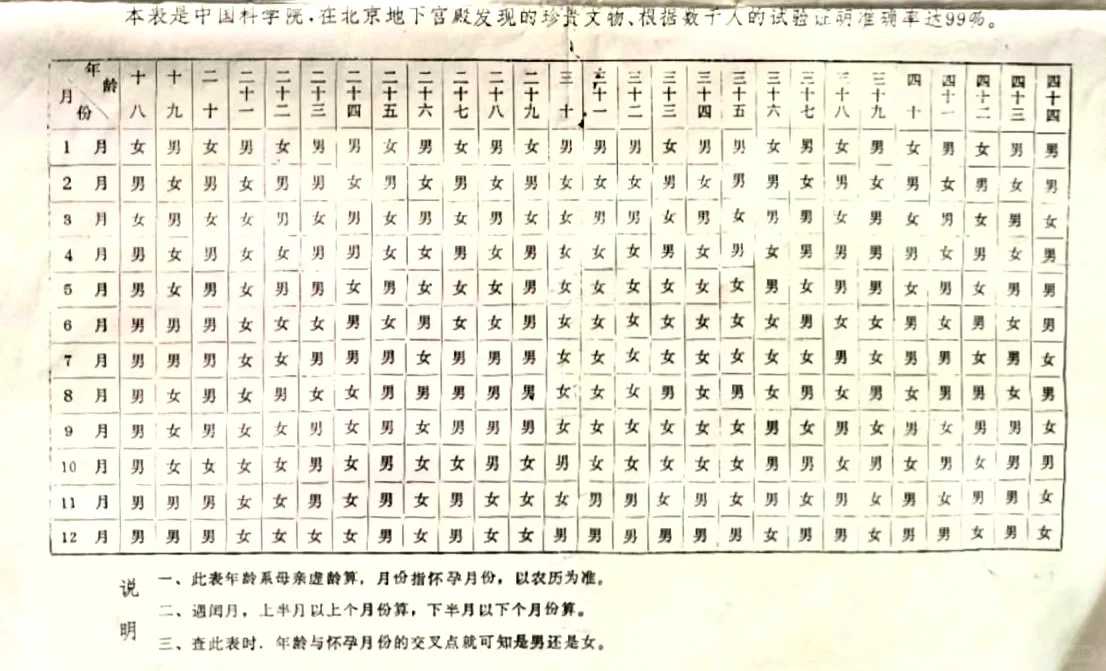 放生在情感中表达什么意思，放生鱼怎么念咒