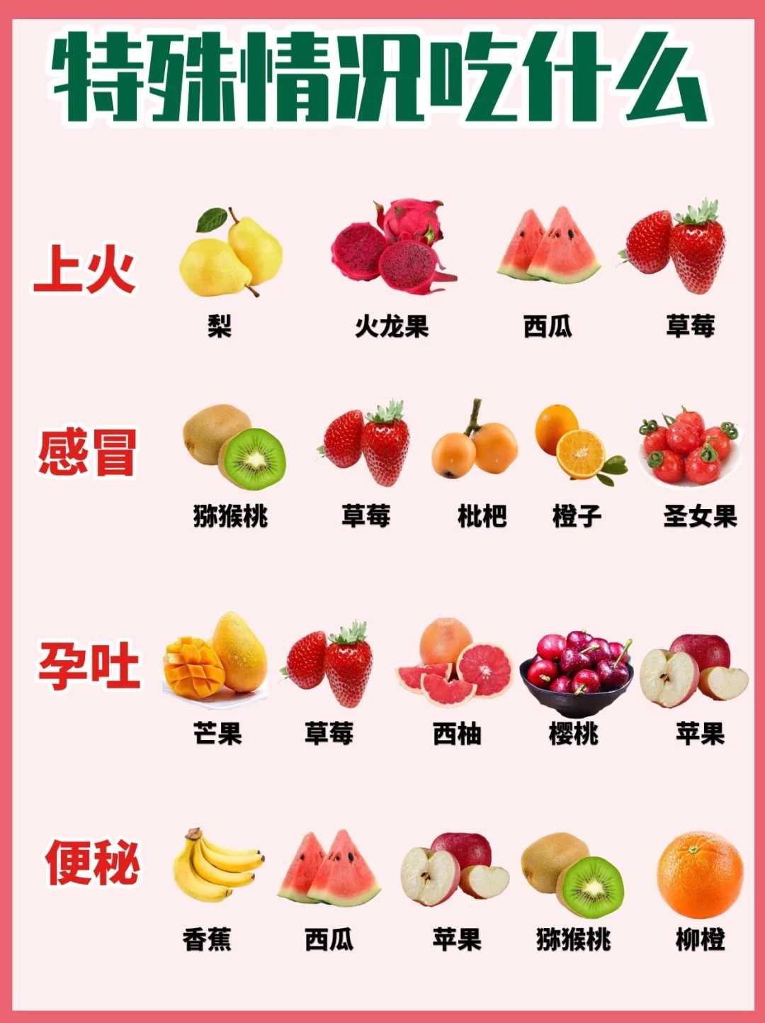 正确放生积功德