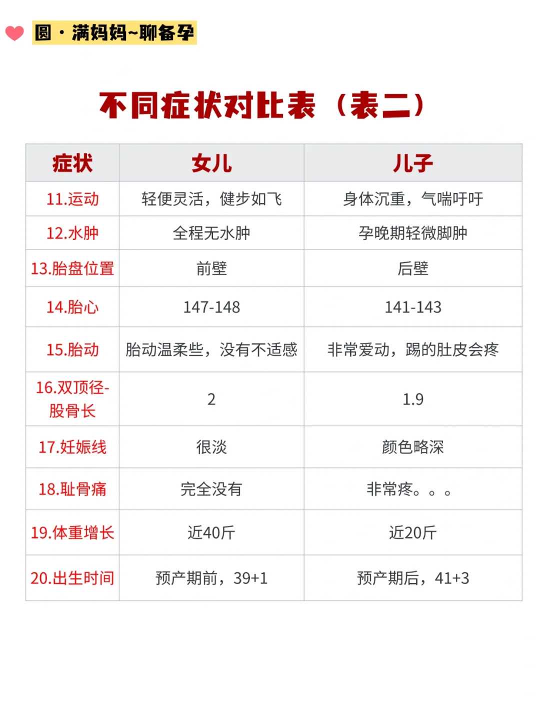 郑州在线放生网,郑州放生组织联系方式,郑州放生乌龟的地方