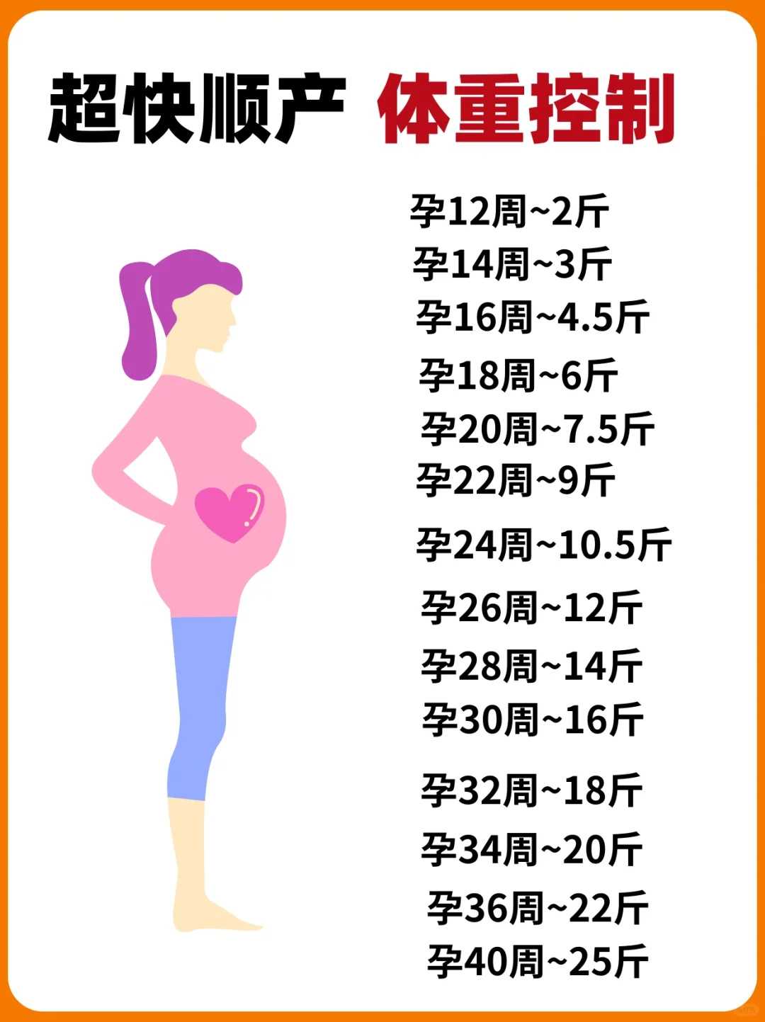 放生的鱼种是不是当年不能吃，乌龟放生的好处