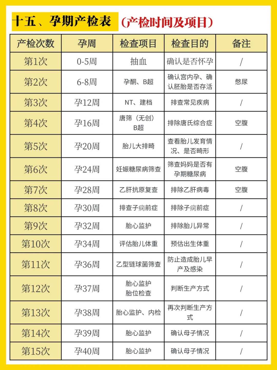 放生法会流程大连地图龟放生到河里能活吗【放生田螺的好处】