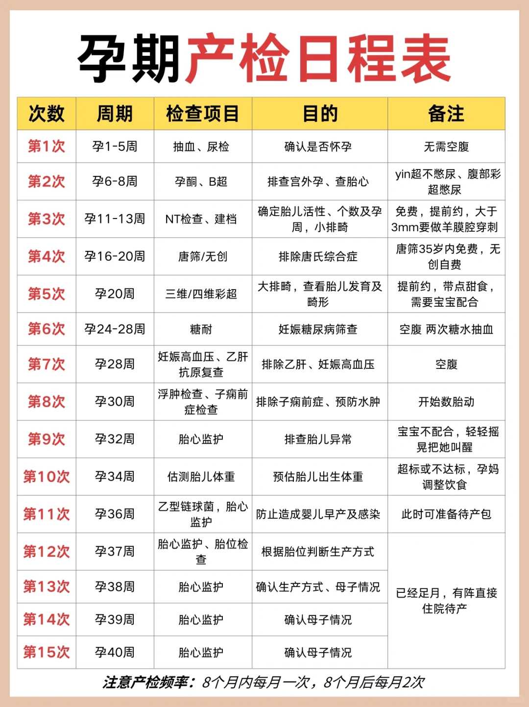 宁波草金鱼可以放生江河吗,草金鱼可以放生江河吗,十一月初一放生祈福的语句