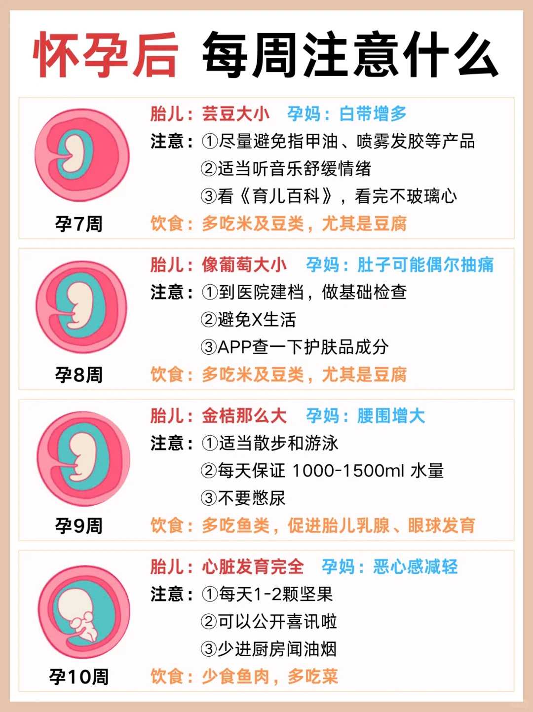 张家口放生的鱼类（张家口放生仪轨简单）