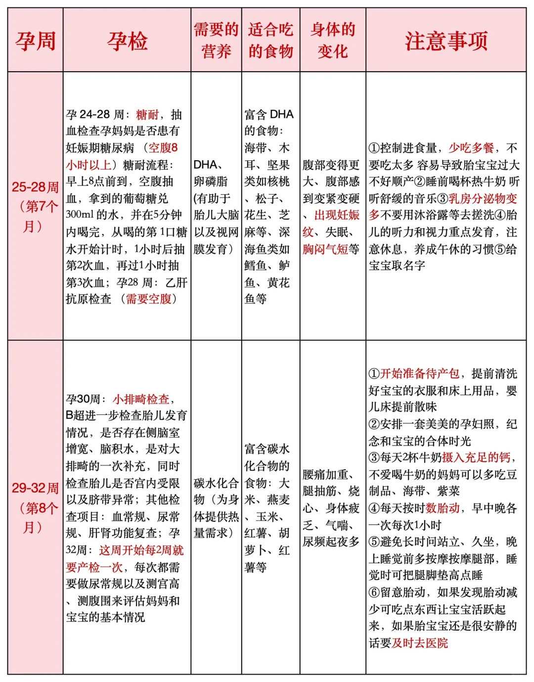 温州放生回向，温州哪里可以放生乌龟，哪里可以放生鱼