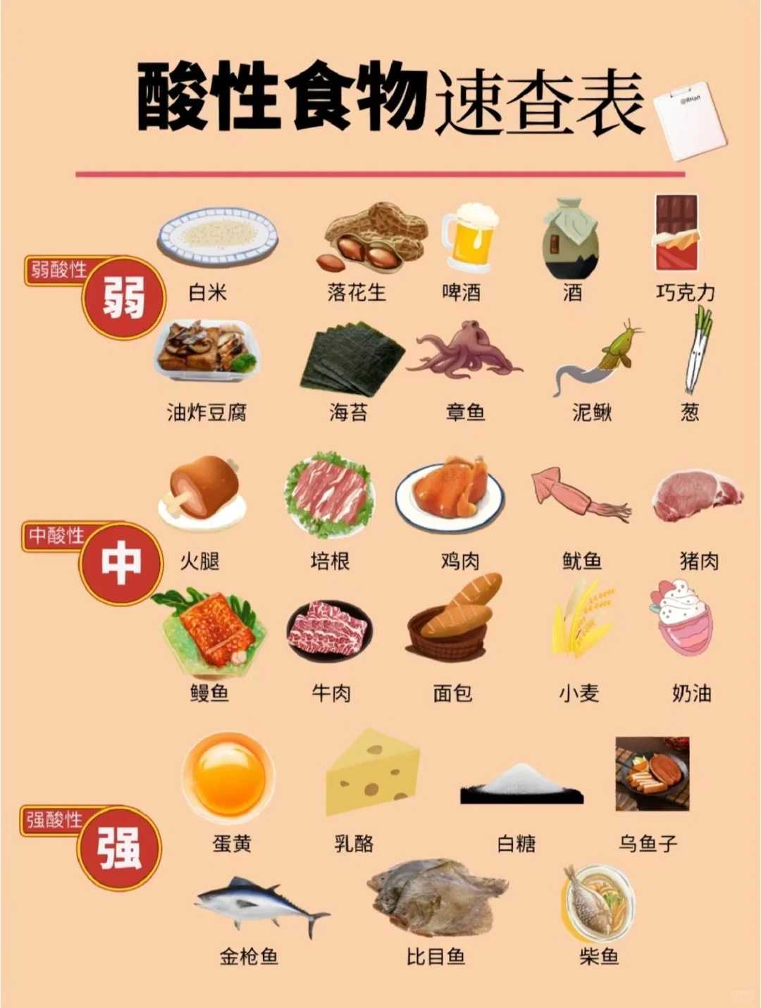 滁州放生久了面相会改变吗，放生鲤鱼和鲫鱼哪个功德好