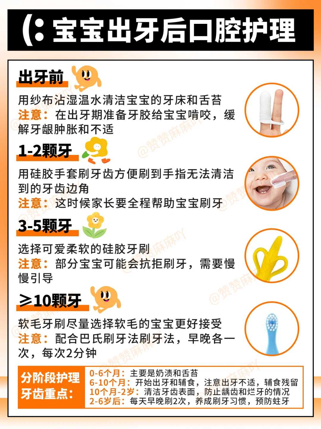 每逢初一十五代放生好吗