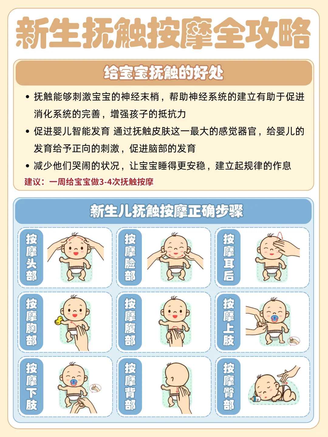 三亚放生青蛙灵异（三亚孕妇放生对胎儿的好处）