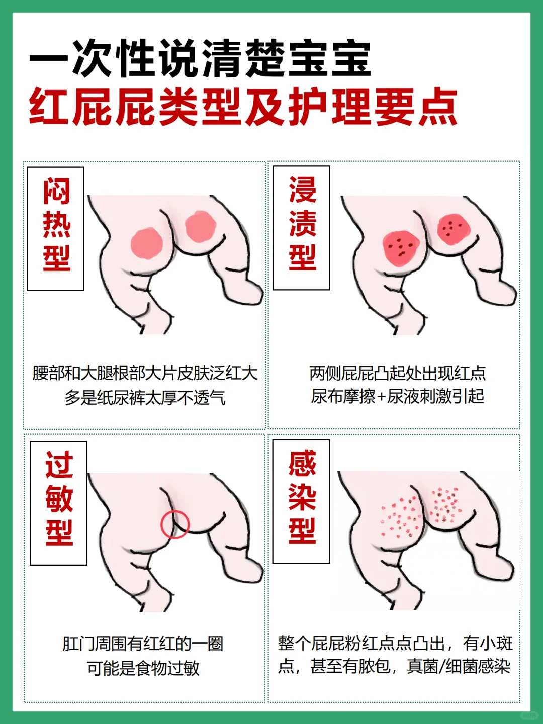 如何为病人放生祈祷文，学诚法师：如何为父母祈福