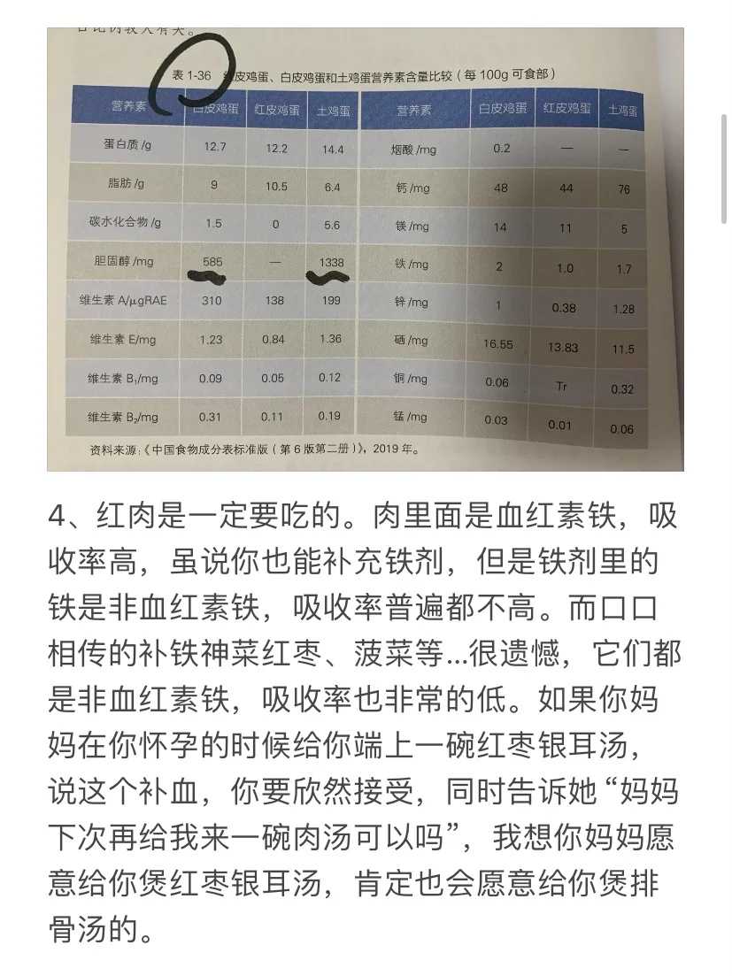 舟山放生鲤鱼报恩，舟山什么情况下需要放生，放生鸽子的方法