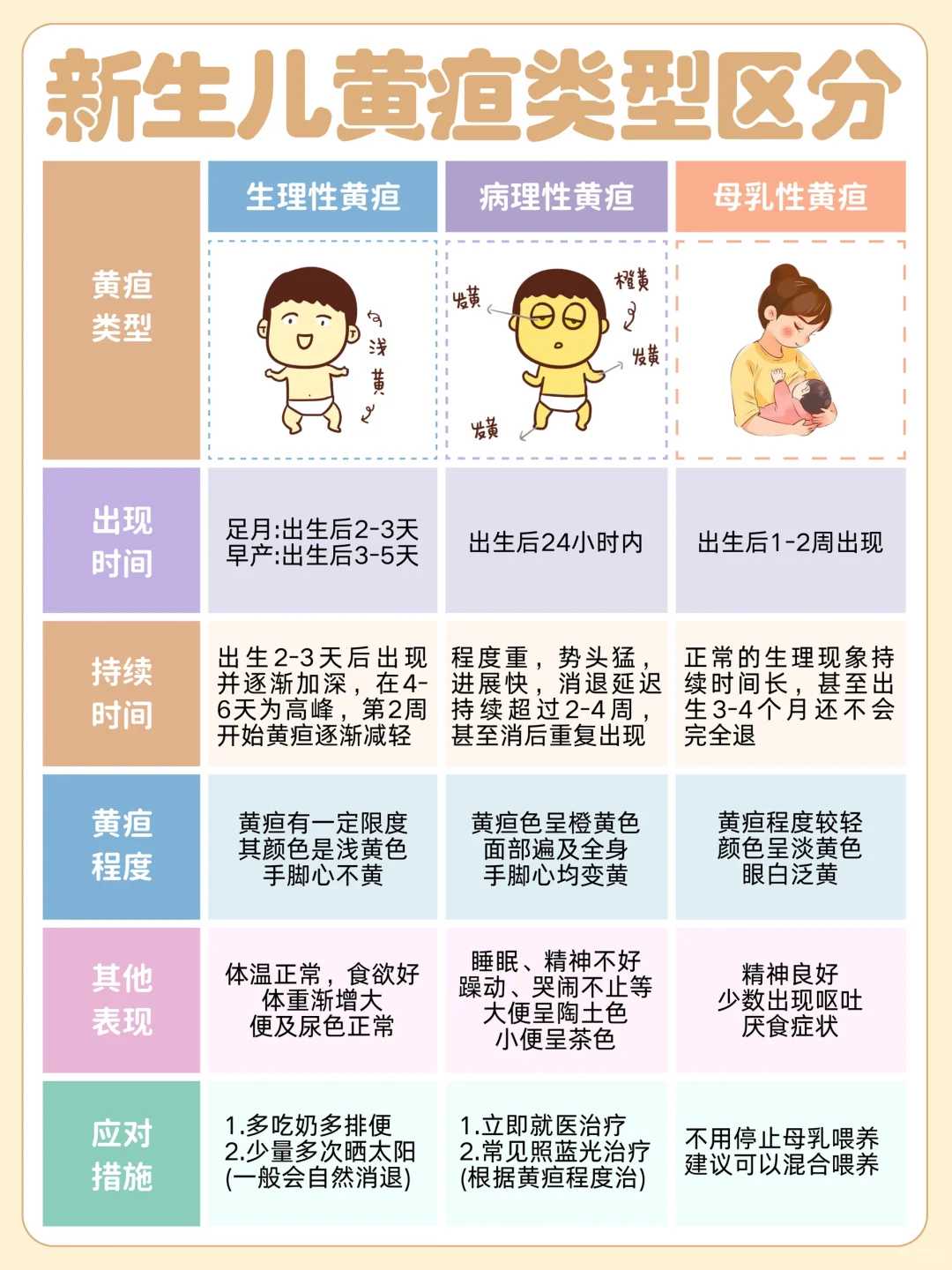 张家口放生随喜功德,张家口放生甲鱼怎么刻字,乌龟放生好不