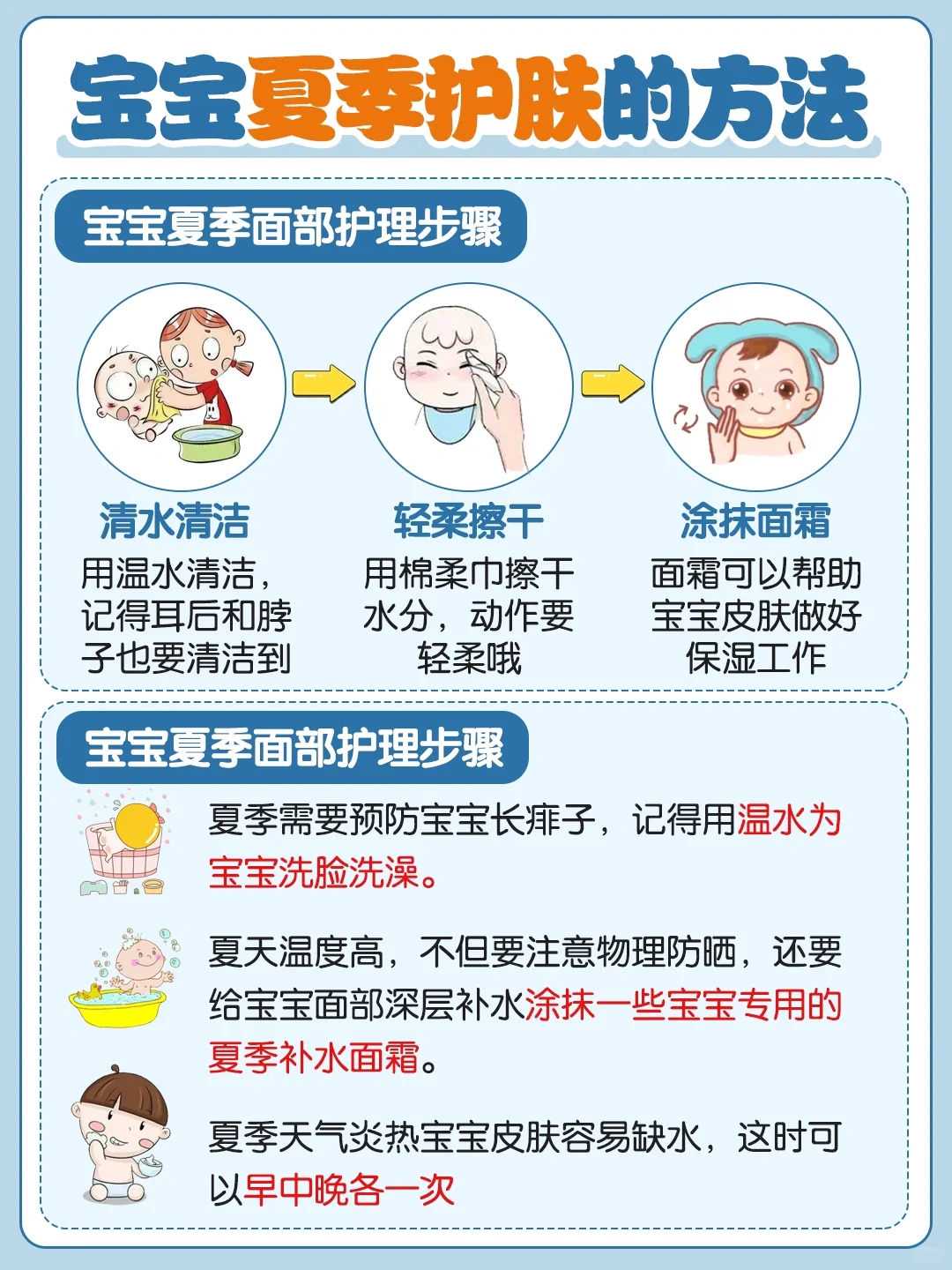 放生延寿乌龟还是甲鱼好呢，草龟应该放生在什么地方