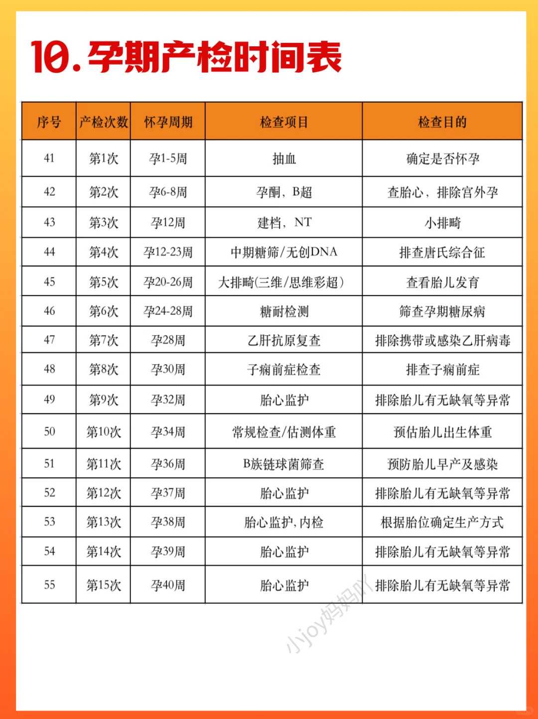 张家口放生精美句子（张家口放生一万元了）