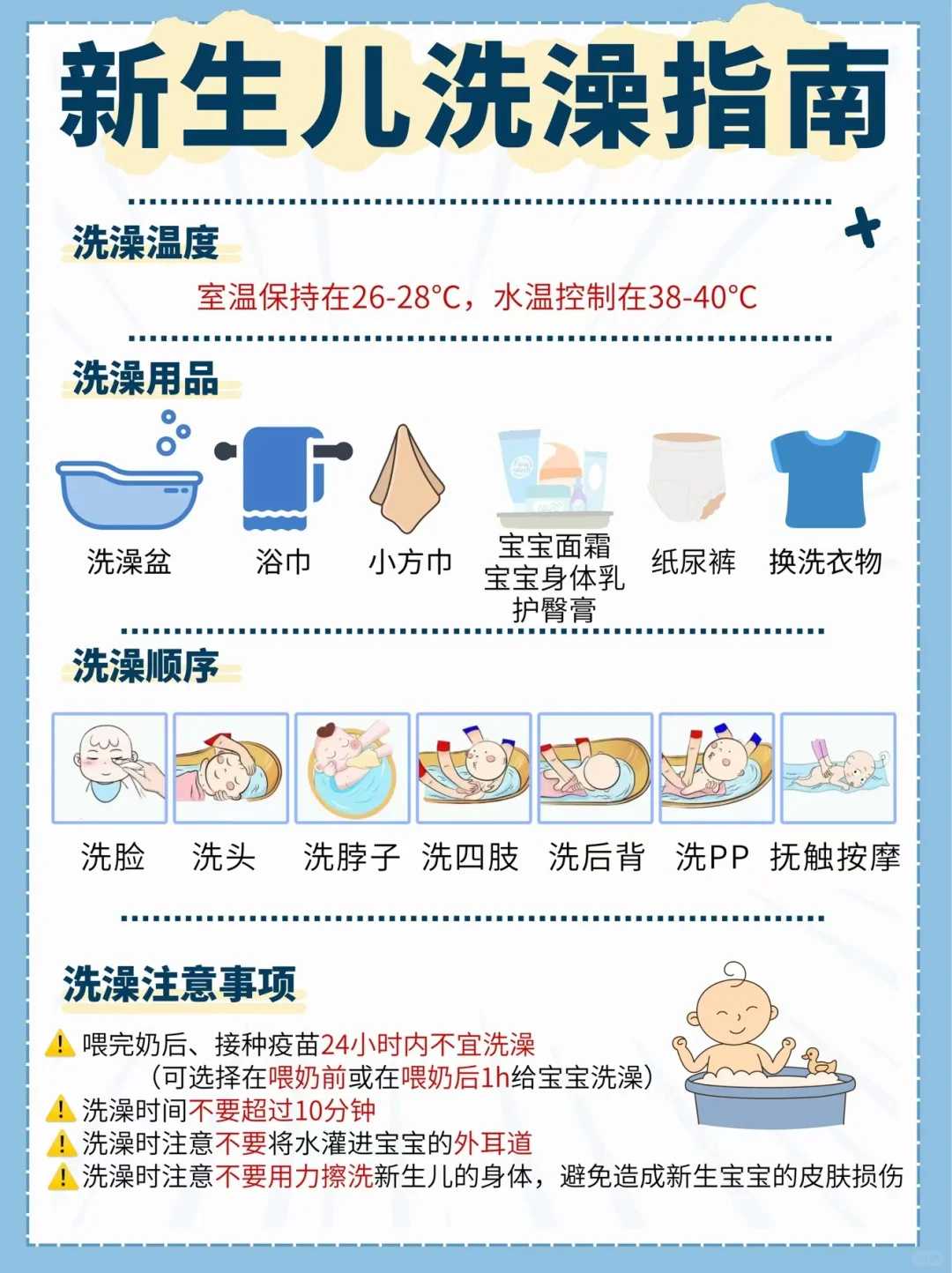 为死去的人放生可以吗拉萨大师建议放生三条金鱼什么意思【放生青蛙注意事项