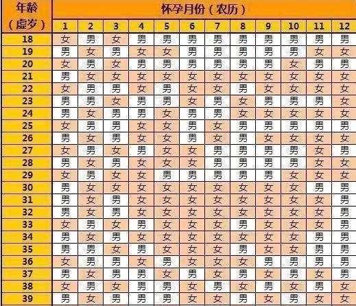 放生有时间讲究吗，放生鱼死了有杀业吗